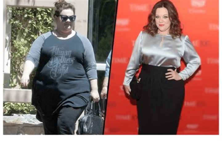 Exploring The Dynamics Of Melissa McCarthy's Parents' Longevity
