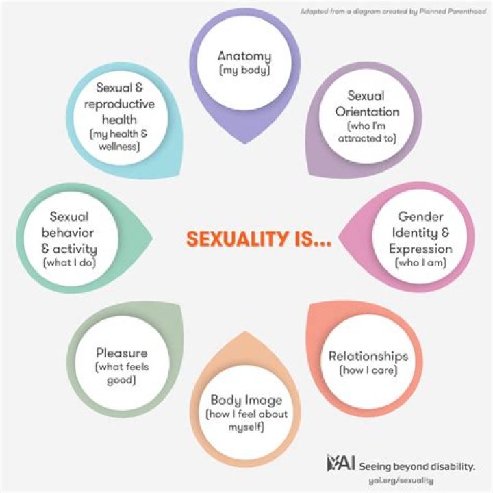Exploring The Sexuality Of Anthony Kiedis: Is He Gay?