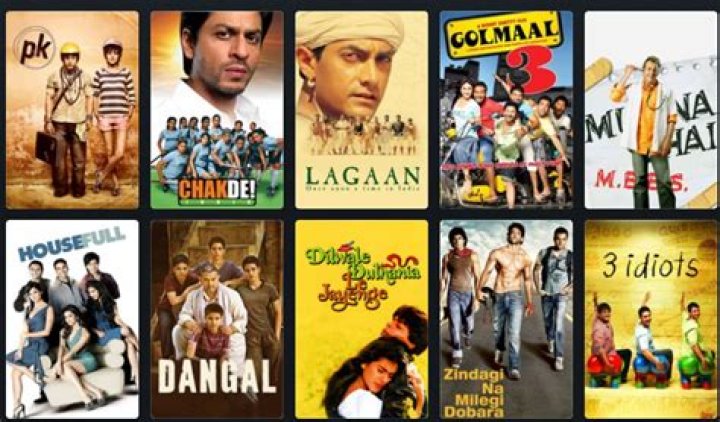 Exploring The World Of Bollywood Movie Downloads