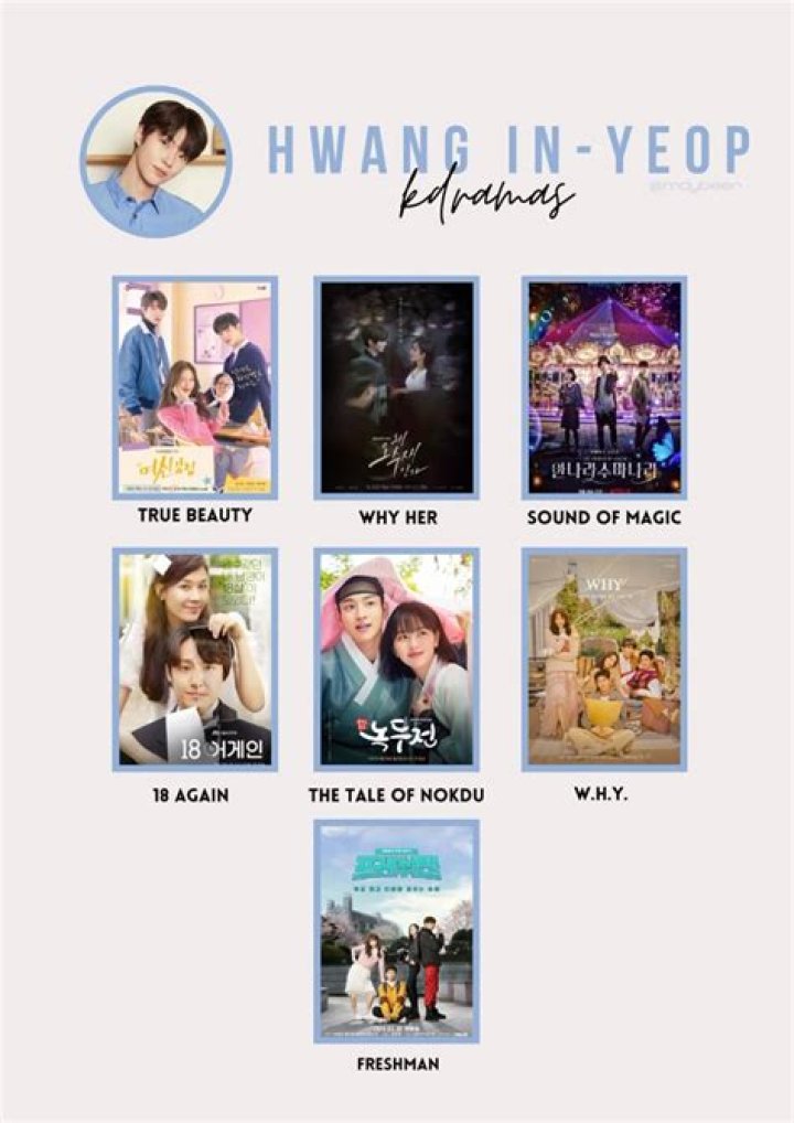 Exploring The World Of TV Shows Featuring Hwang In Yeop