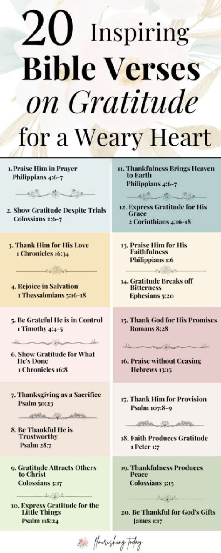 Express Gratitude With Bible Verses For Your Kind Friend