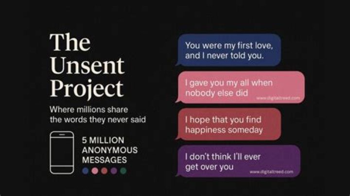 Express Your Unspoken: The Unsent Messages Project