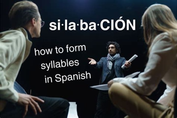 Extensive Collection Of 7-Syllable Spanish Words: Examples, Pronunciation, And Usage
