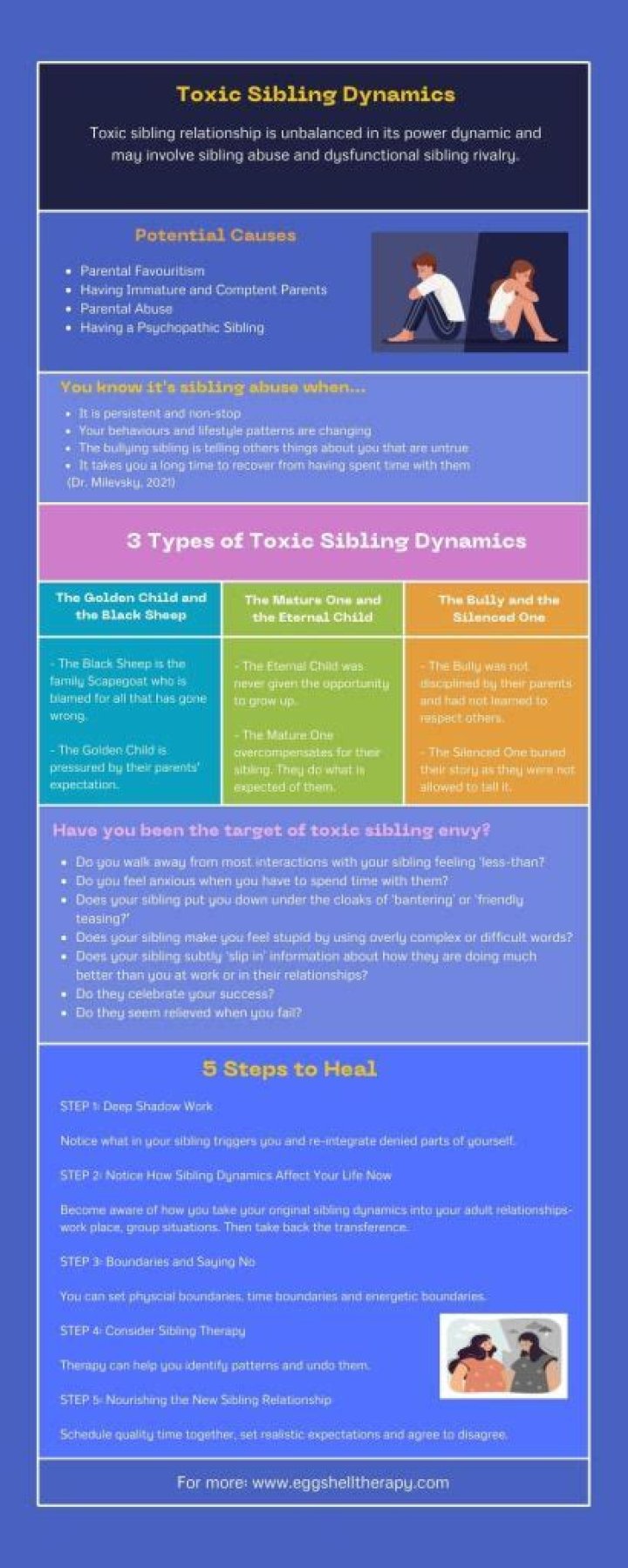 Eye-Opening Quotes About The Devastating Bonds Of Toxic Sibling Relationships
