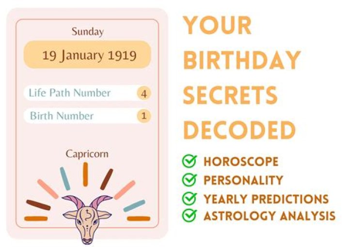Famed Personalities With A January 19th Birthday