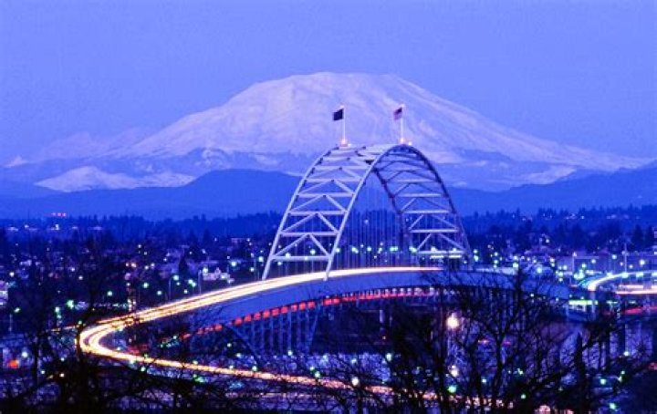 Famous Faces From Portland, Oregon