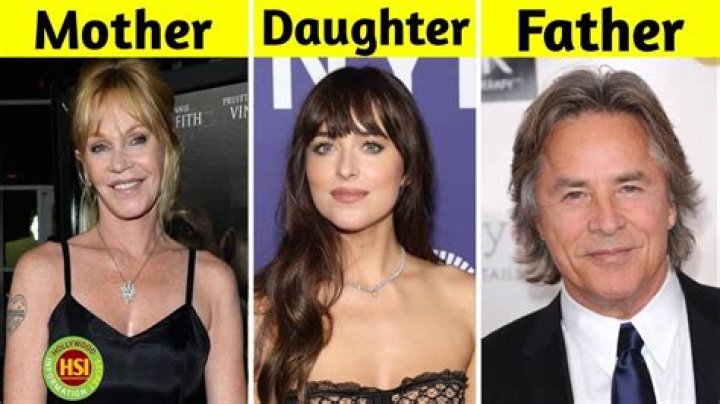 Famous Parents Of Jamie Chapman: A Journey Through Their Legacy