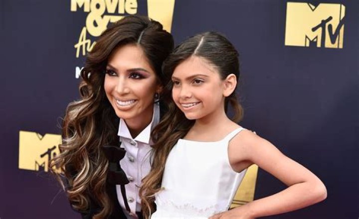 Farrah Abraham's Daughter Sophia: A Role Model For Young Girls?