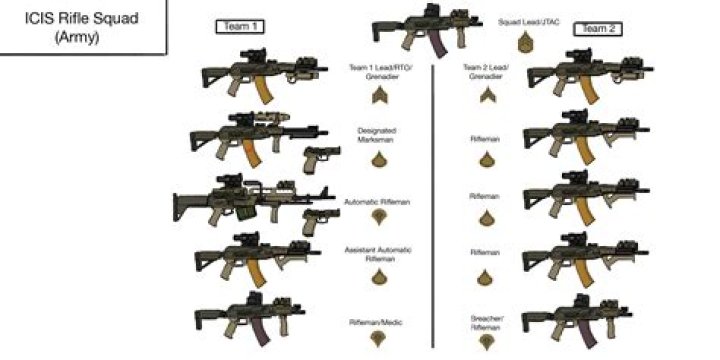 Find The Perfect Rifleman Son Name: Unique And Meaningful Options