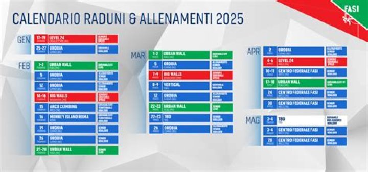 (((flusso!!))) Bologna — Brixen in diretta tv Date, raduni, ritiri estivi, calendario, risultati ed info utili sulle 24 luglio 2024