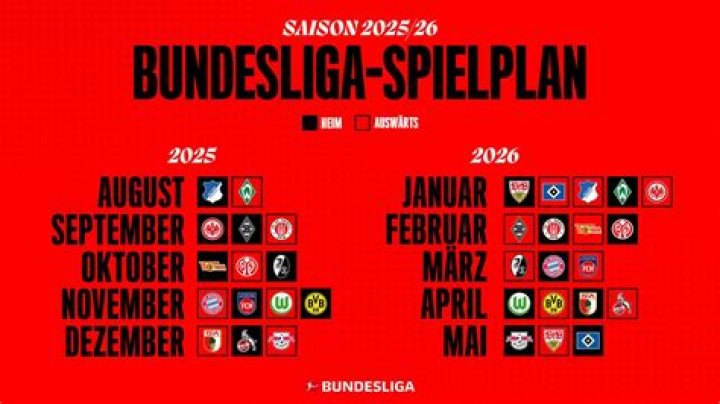 Fortuna Sittard gegen Mönchengladbach im tv Livescore von Fortuna Sittard, Spielplan und 25 Juli 2024