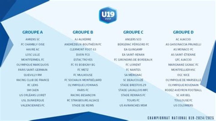 France U19 Ukraine U19 en direct Résultats de U19 League 2024/2025 en direct, scores 25/07/2024