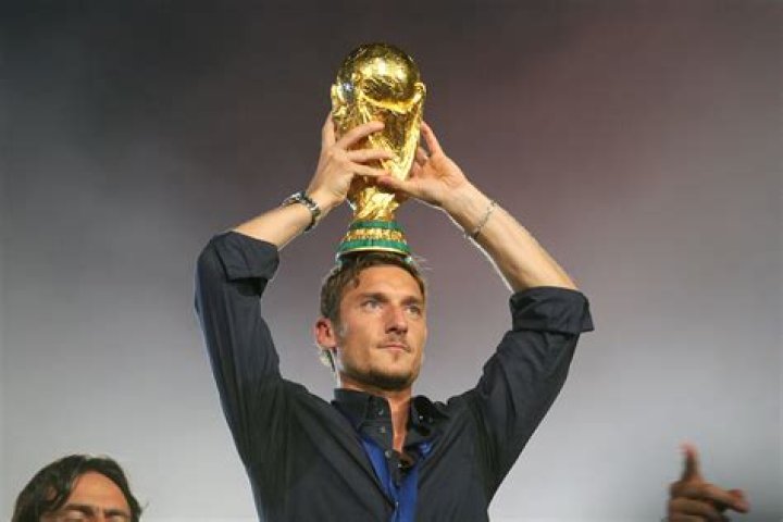 Francesco Totti's Net Worth: An In-Depth Look