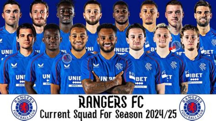 (Free!!) Live stream: Birmingham v Rangers 24 July 2024