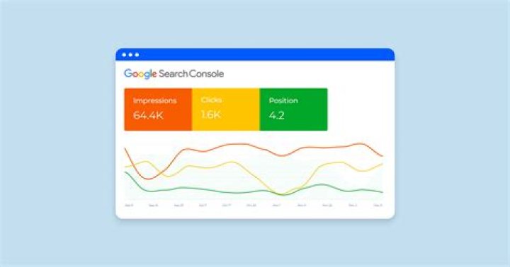 Free Website Position Checker In Google | Check Your Site's Ranking