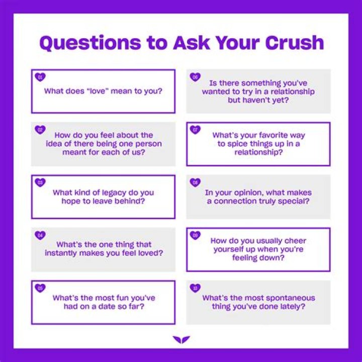 Fun And Romantic Questions To Ask Your Crush