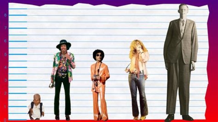 Future Hendrix Height In Feet: An In-Depth Exploration