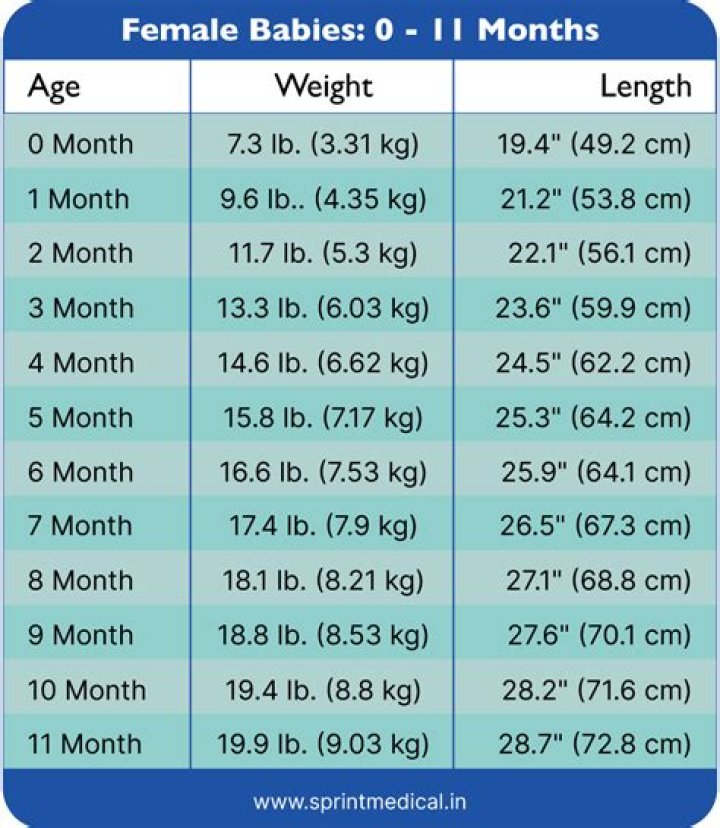 Giada De Laurentiis's Weight And Height Explored