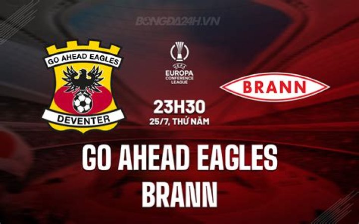 Go Ahead Eagles mot Brann på tv 2022 Long vol, short prediction models – My main kink is positive 25.07.2024