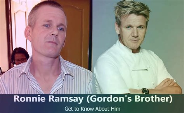 Gordon Ramsay's Brother: Unveiling His Secrets