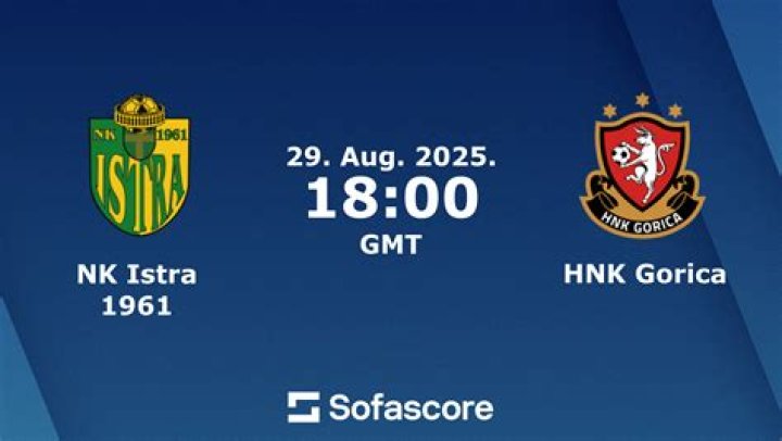 Gorica Konyaspor uživo Istra 1961 protiv Gorica Live Prijenos i H2H Statistika 24 srpnja 2024