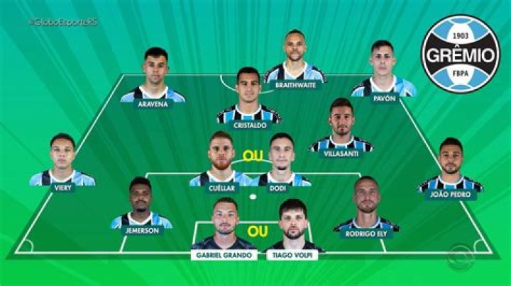 [GRATUITO!] Grêmio x Vasco da Gama ao vivo na tv Grêmio x Vasco | Rodada 20 | Campeonato Brasileiro 28 julho 2024