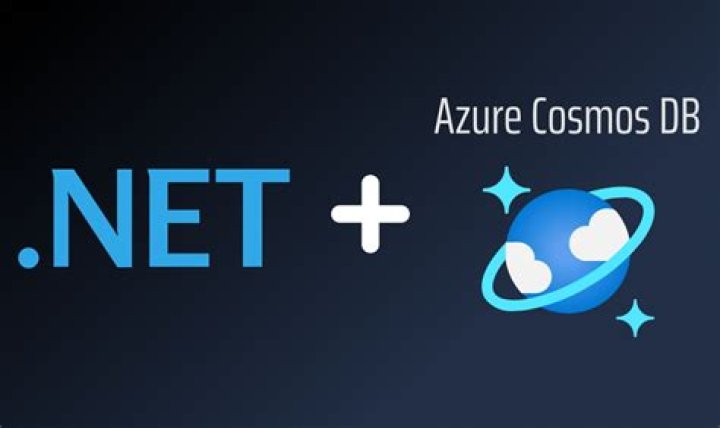 GremlinResources | @azure/arm-cosmosdb