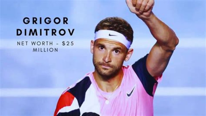 Grigor Dimitrov Net Worth - MoxSync
