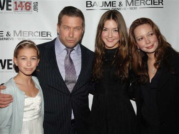 Hailey Baldwin's Parents' Enduring Influence
