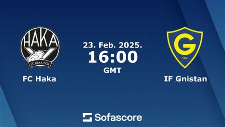 Haka Gnistan elää 2022 (TV) Gnistan SJK elää 2022 (((elää))) Ilves 28 heinäkuuta 2024