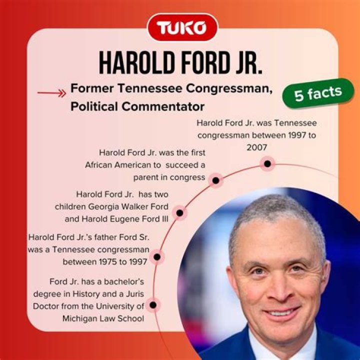 Harold Ford Jr.'s Maternal Roots