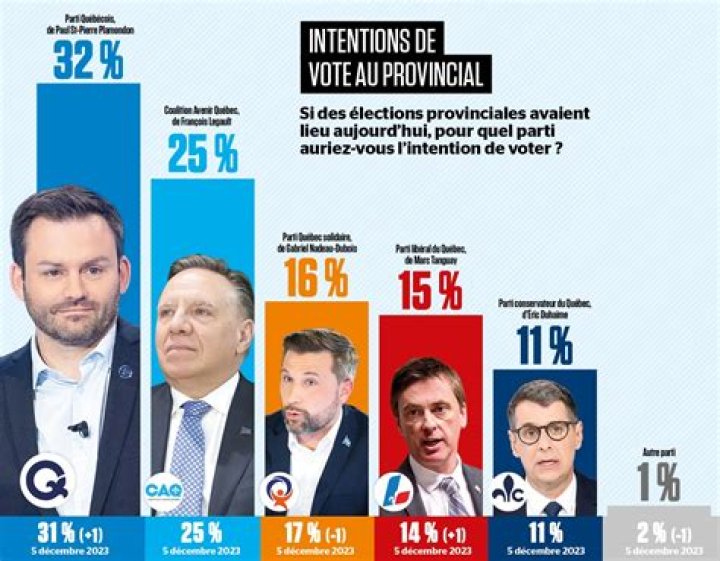 [[HD EN DIRECT>>>>]] Hongrie France en streaming gratuit VPN Hongrie gratuit avec la politique de No-Logging 25.07.2024
