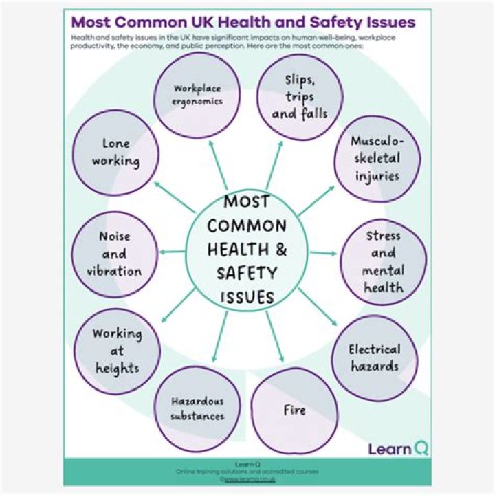 Health Update And Recent Concerns