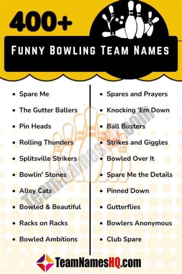Hilarious And Naughty Bowling Team Names: Get Your Gutter Laughs!