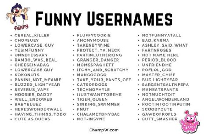 Hilarious Spanish Usernames To Make You Chuckle