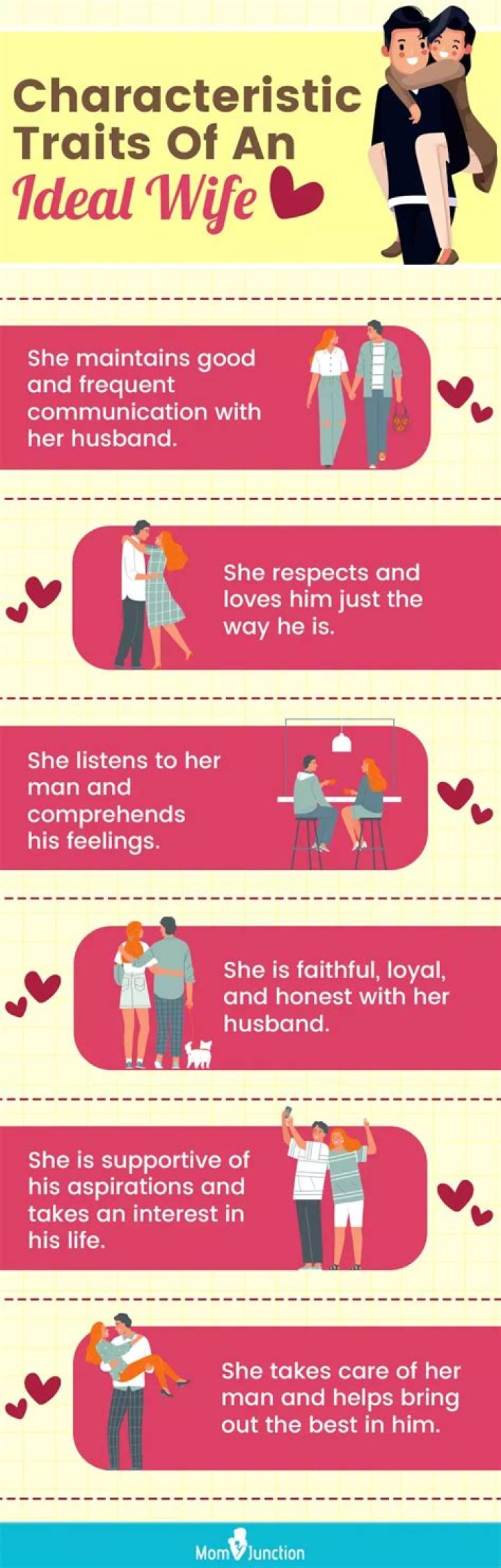 His Wife, Values, And Private World