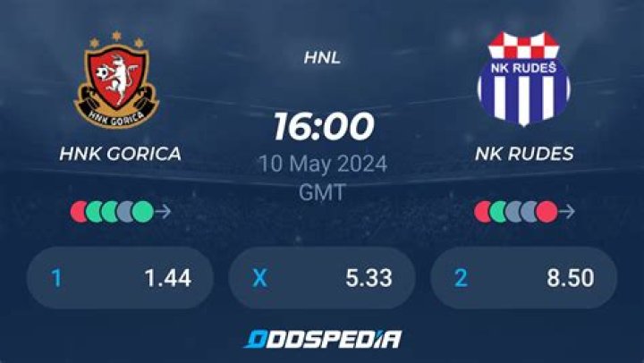 HNK Gorica v Rudeš live match 27.07.2024 Watch Online
