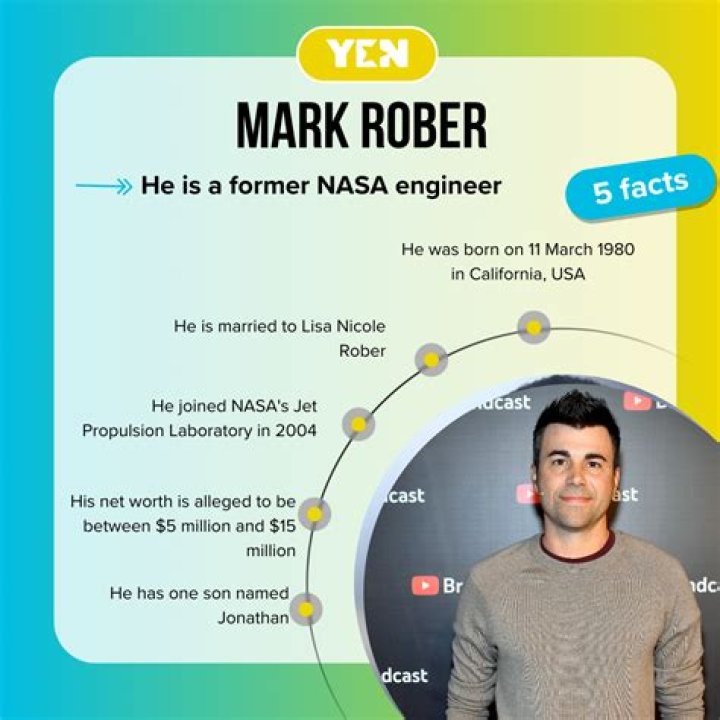 How Much Is Mark Rober Worth?
