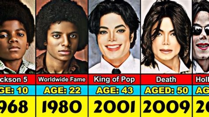 How Much Was Michael Jackson's Fortune When He Passed?