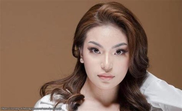 How Old Was Kitty Duterte: Uncovering The Facts