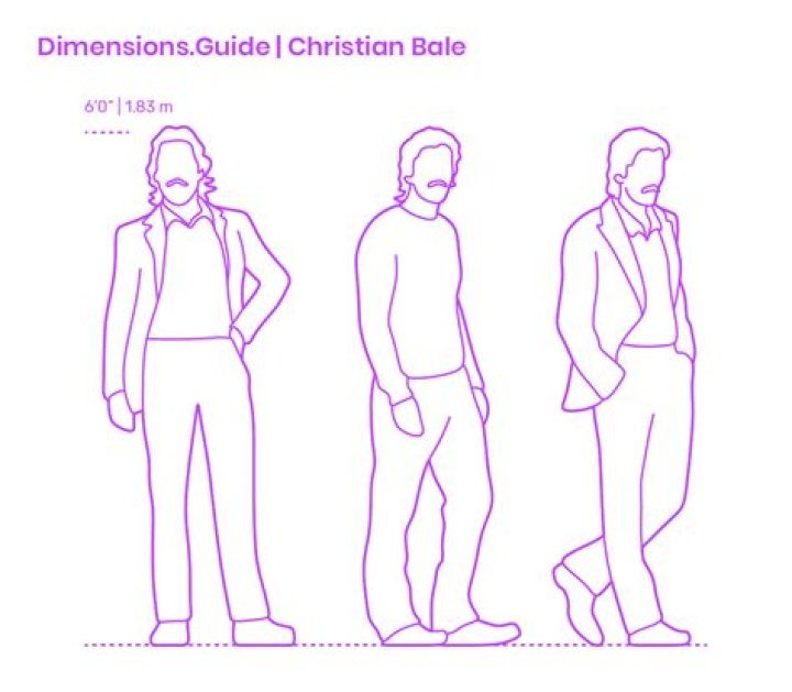 How Tall Is Christian Bale: Height And Body Measurements