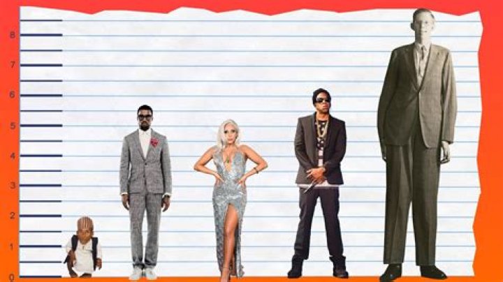 How Tall Is Kanye West In Height? Height Revealed