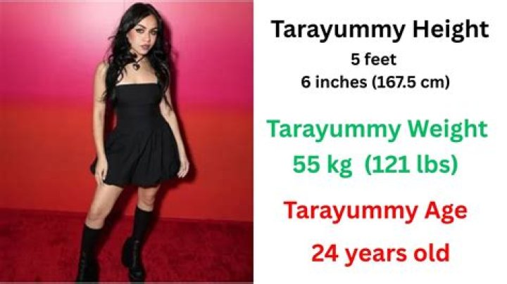 How Tall Is Tara Yummy: The Ultimate Height Guide