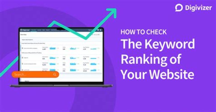 How To Check Your Keyword Ranking: A Comprehensive Guide