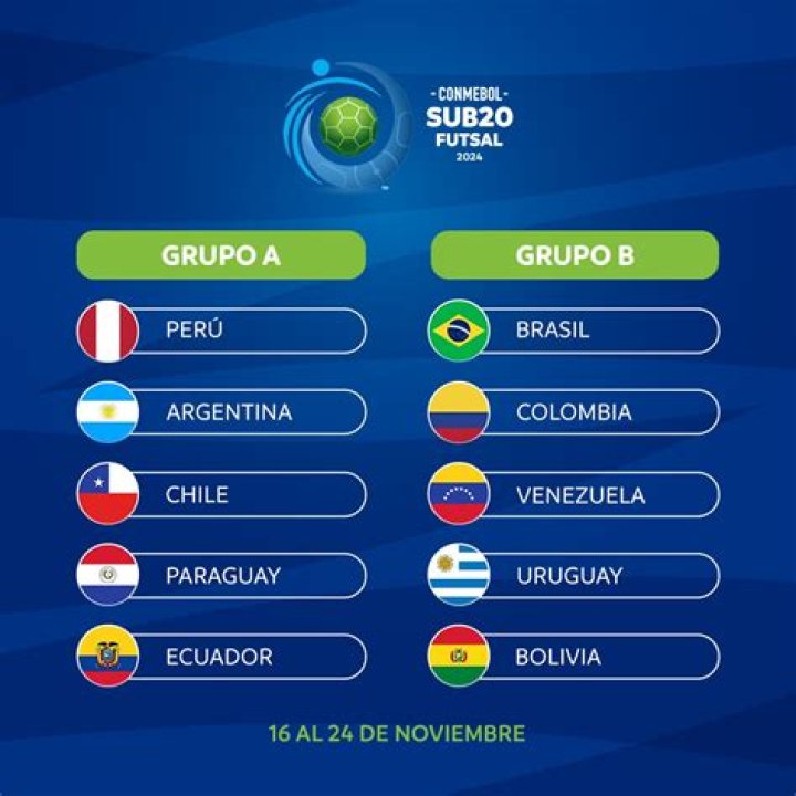 Hoy Honduras Sub20 - República Dominicana Sub20 en vivo Resultados en vivo de Campeonato CONCACAF Sub20 27.07.2024 Partido