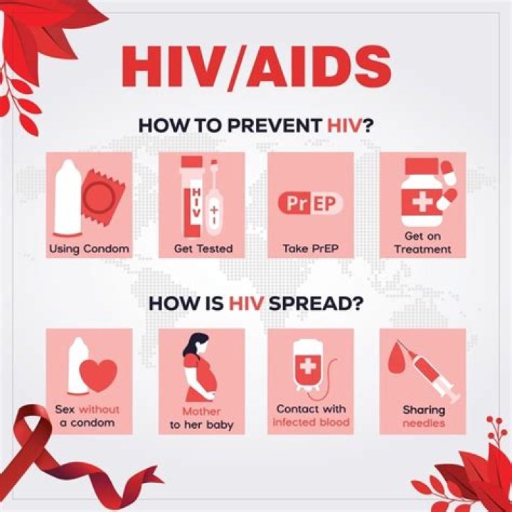 Im Lucky I didnt Contract HIV/AIDS while with Him! ·
