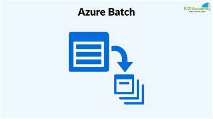 ImageReference | @azure/batch