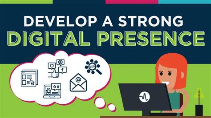 Improve Your Digital Presence With Lamine Yamal Net Work