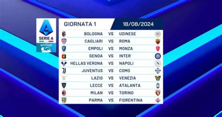 (in linea!!) Galatasaray vs Parma in diretta streaming Dove vedere il Parma oggi: diretta partite in tv e online 27 luglio 2024