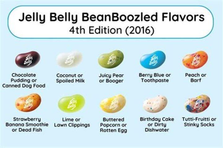 Indulge In The Sweetness: A Comprehensive Guide For Jelly Bean Enthusiasts